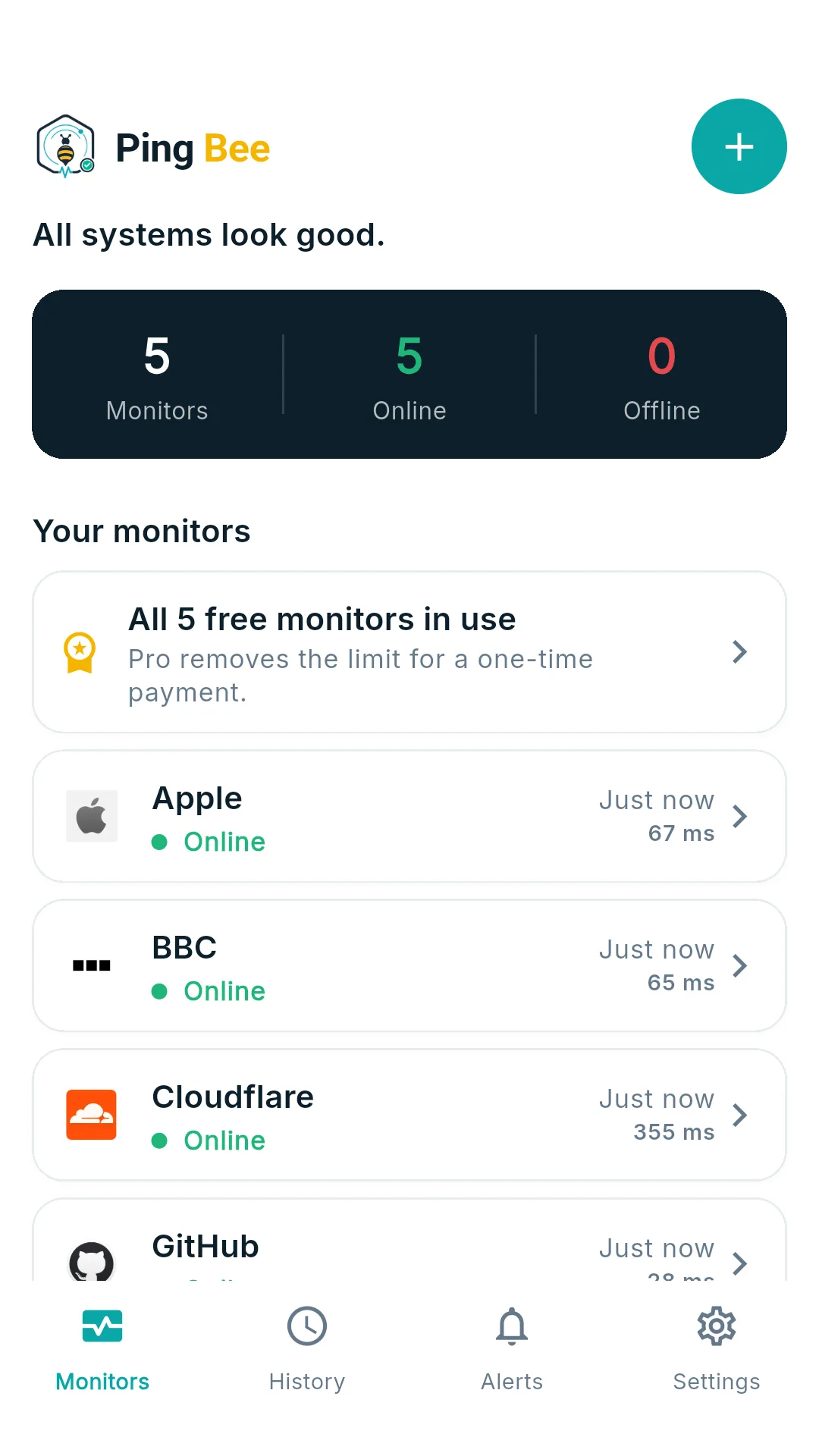 Ping Bee dashboard showing five monitored websites, all online